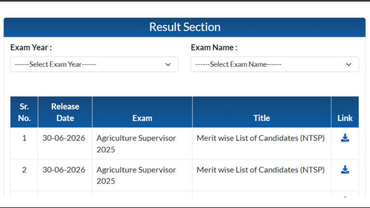 RSSB Agriculture Supervisor Result 2026
