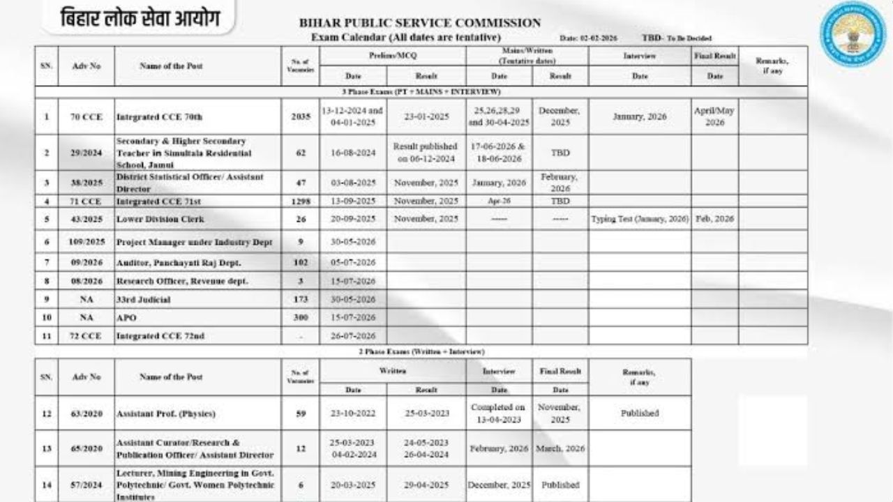 BPSC 72nd Pre Exam Date 2026