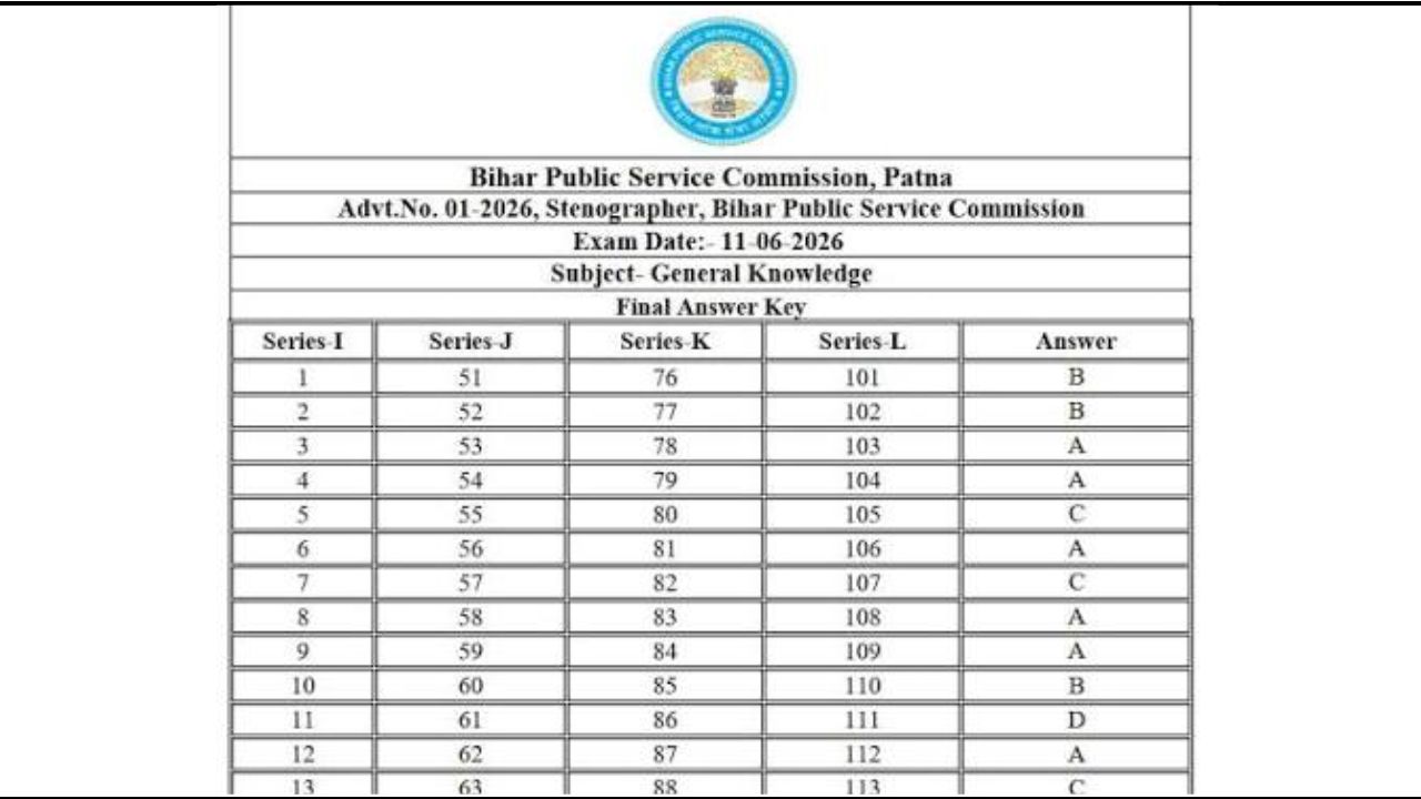 Bihar BPSC Stenographer Final Answer Key 2026