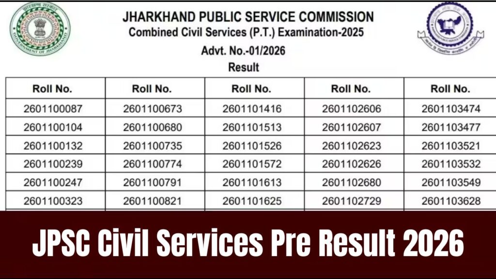 JPSC Civil Services Pre Result 2026
