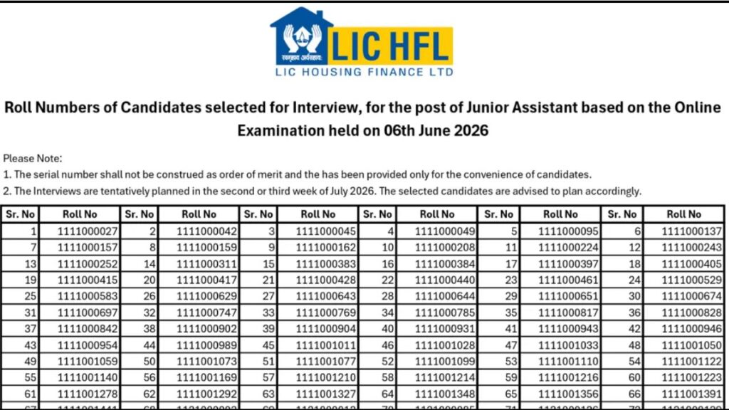 LIC HFL Junior Assistant Result 2026