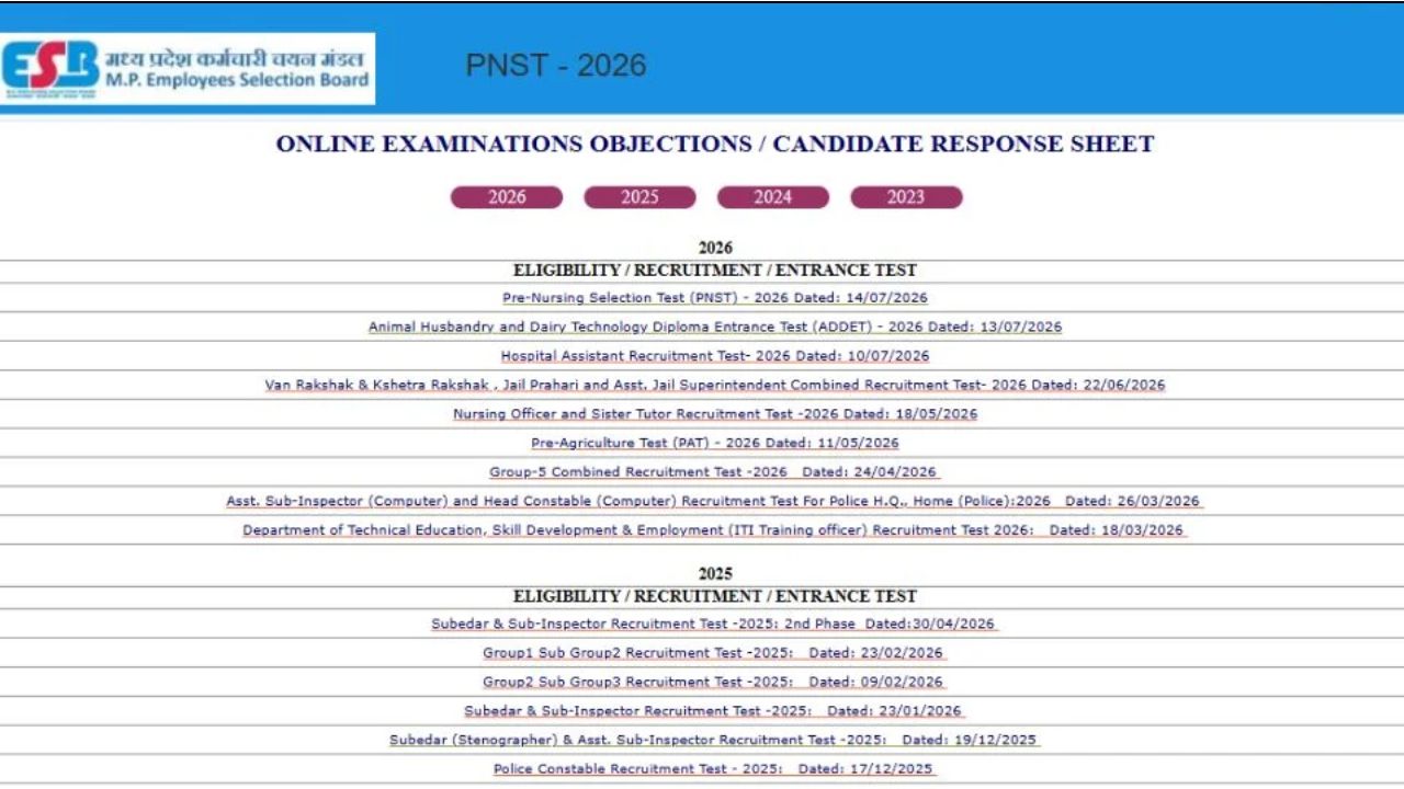 MPESB PNST Answer Key 2026