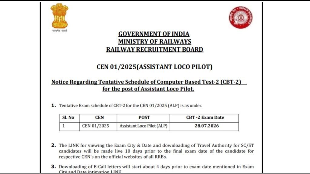 RRB ALP CBT-II Admit Card 2026