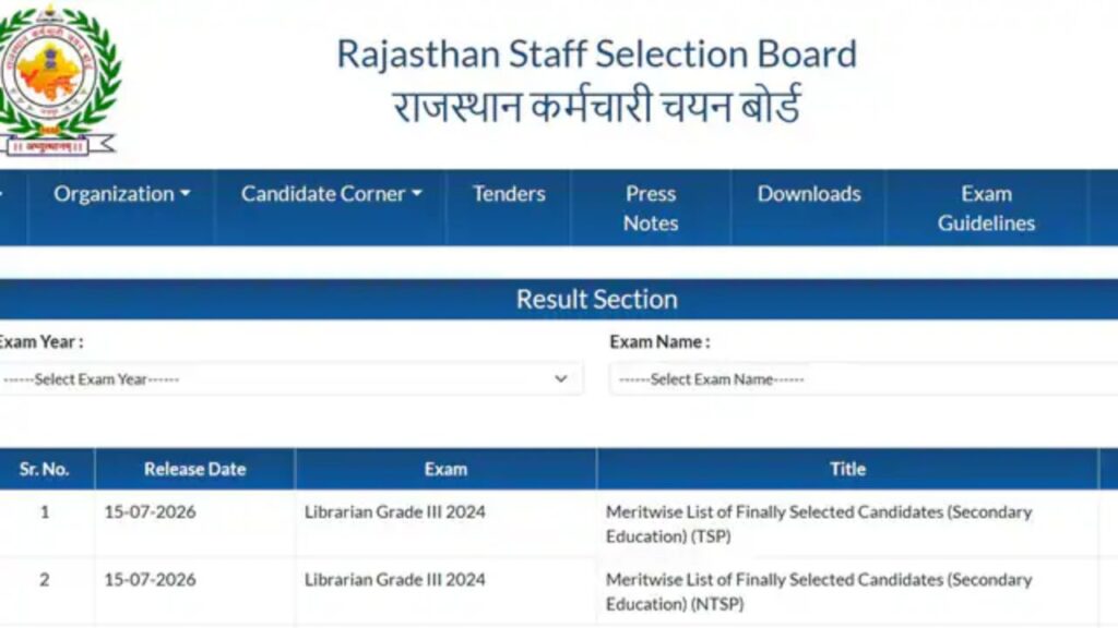 RSSB Librarian Gr-III Final Result 2026