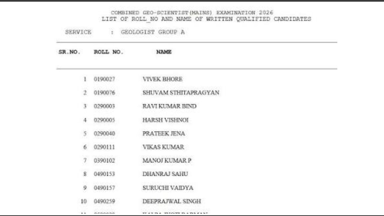 UPSC Geo Scientist Mains Result 2026